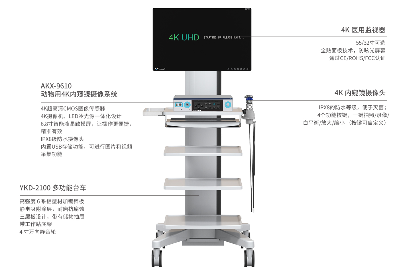 4K兽用内窥镜摄像系统