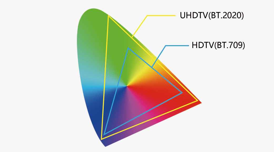 4K Endoscopy monitor