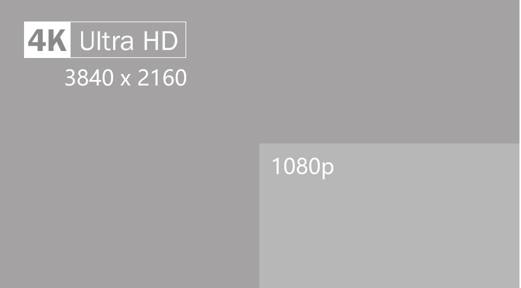 4K Endoscopy monitor