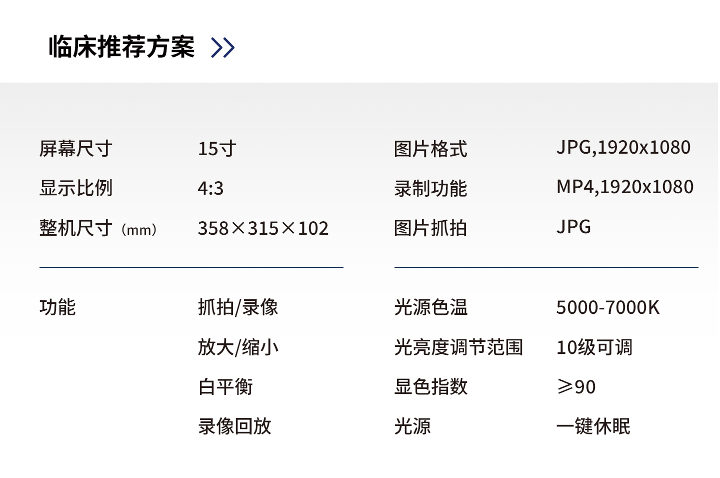 醫(yī)用內窺鏡攝像系統(tǒng)