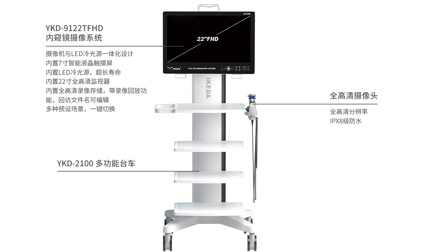 医用一体化内窥镜摄像系统