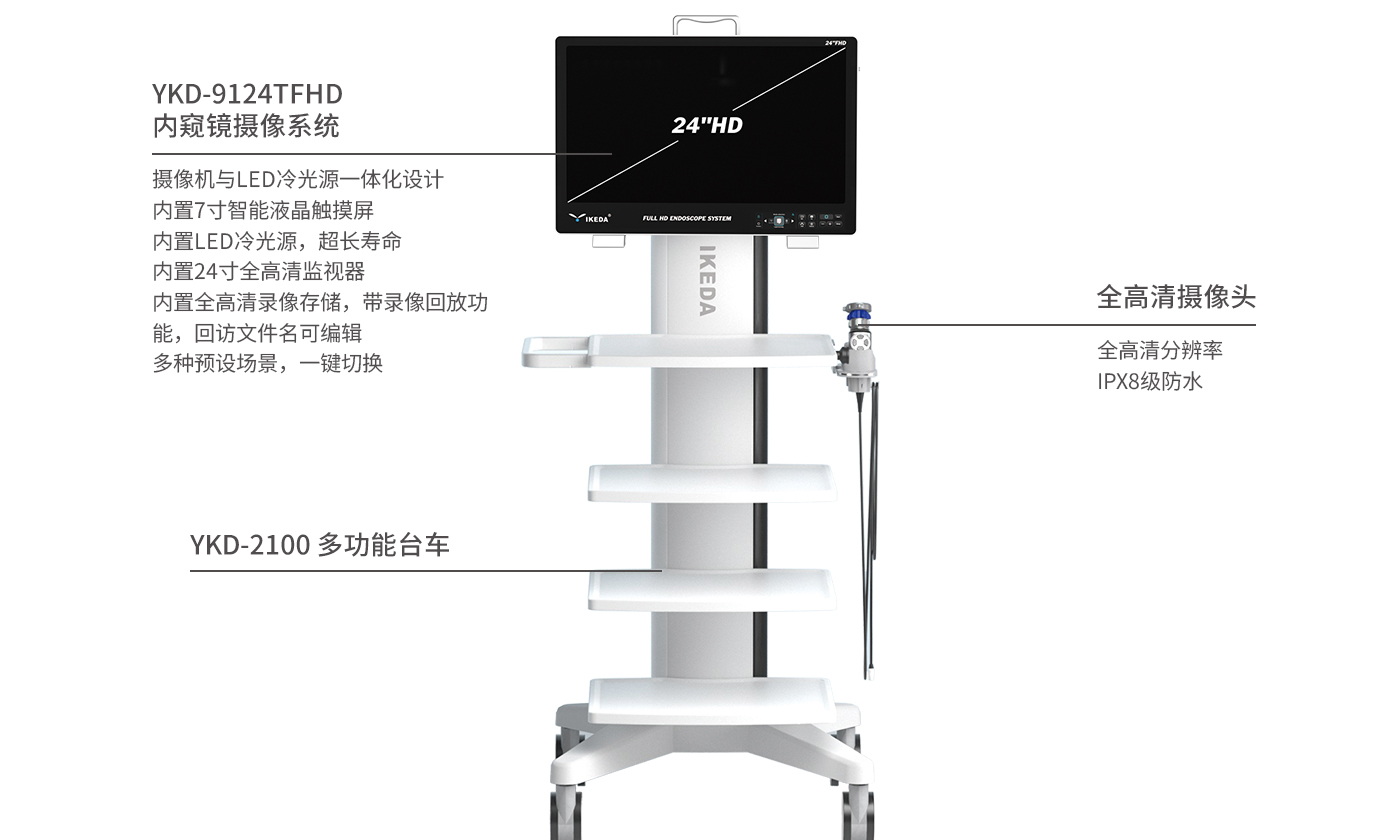 医用内窥镜摄像系统