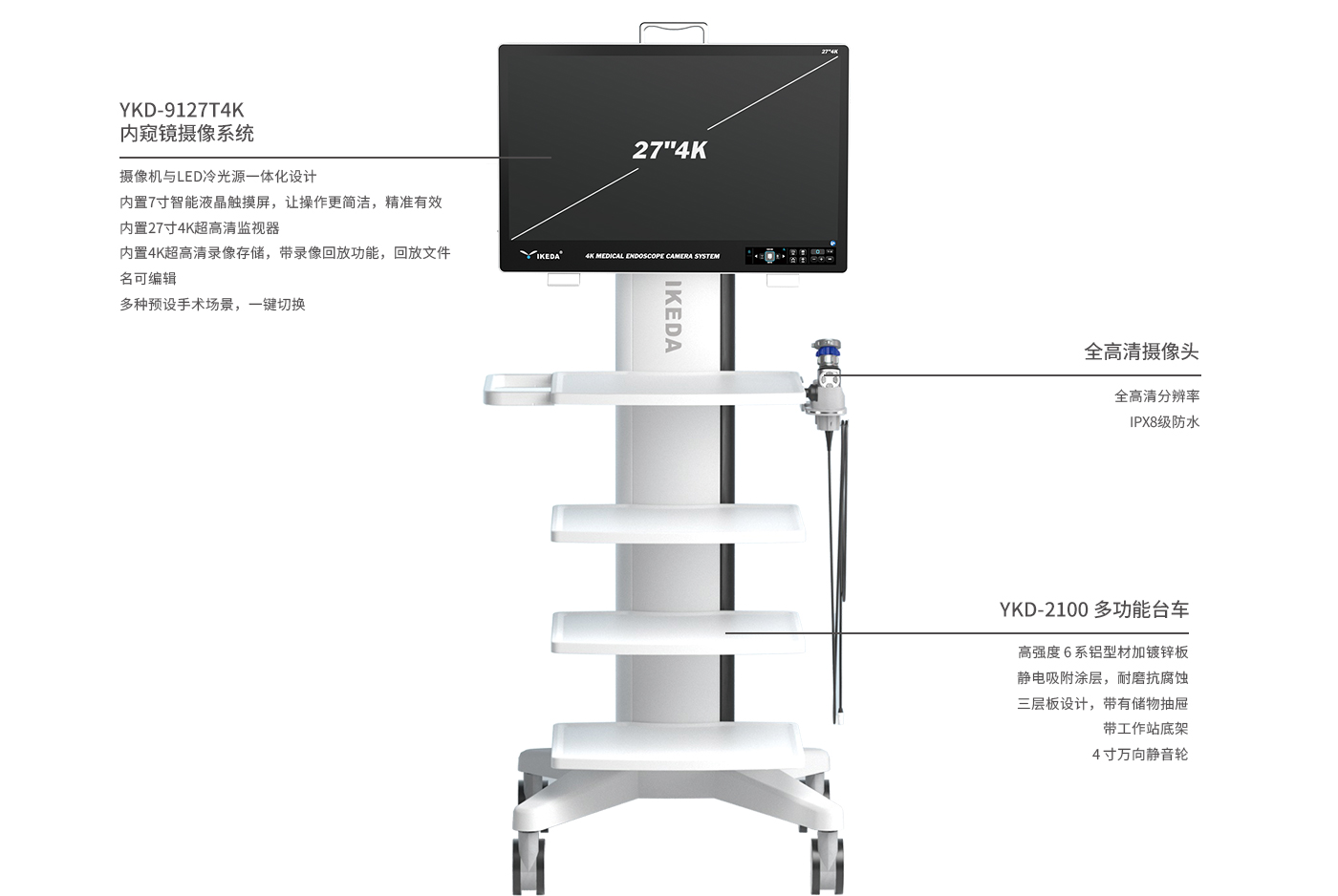 4K内窥镜摄像系统