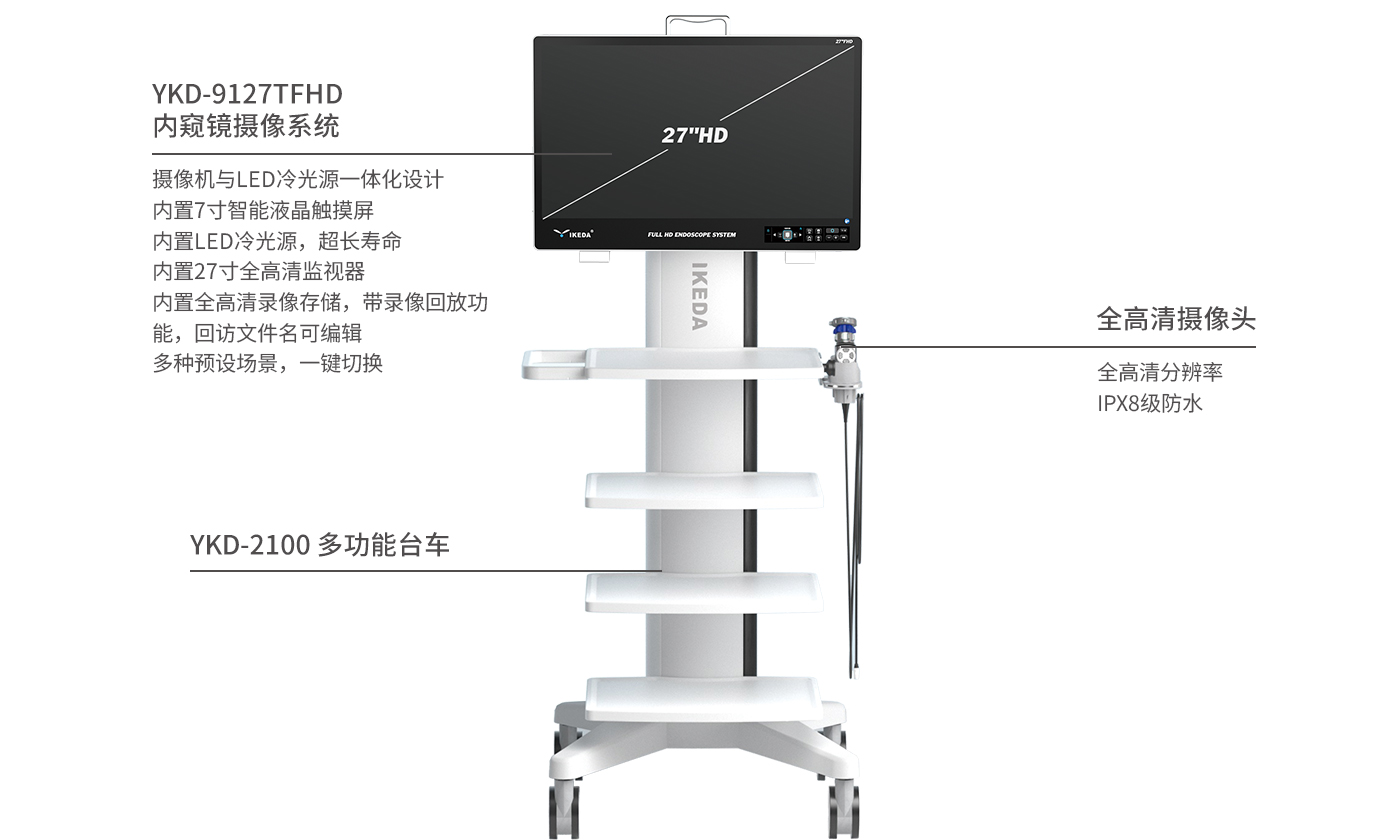 医用内窥镜摄像系统