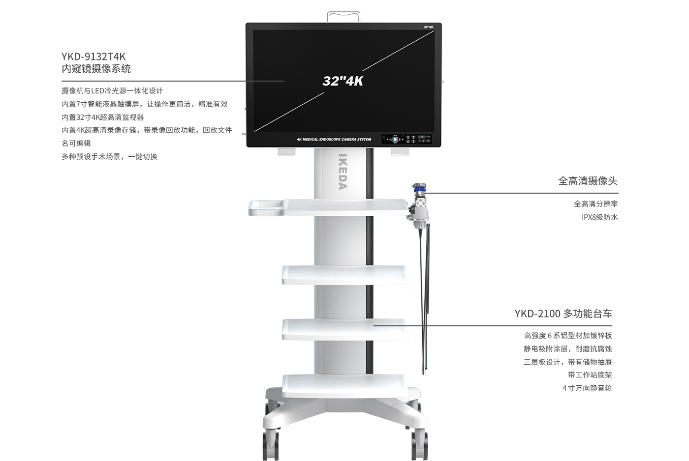 医用4K内窥镜摄像系统