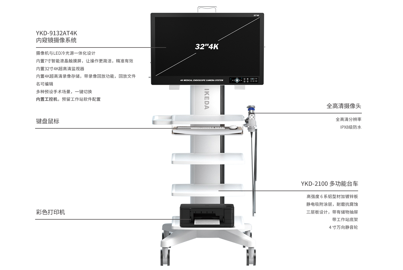 4K医用内窥镜摄像系统