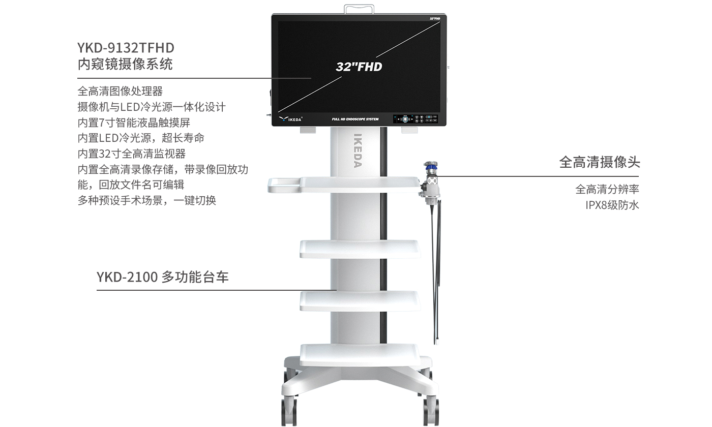 医用内窥镜摄像系统