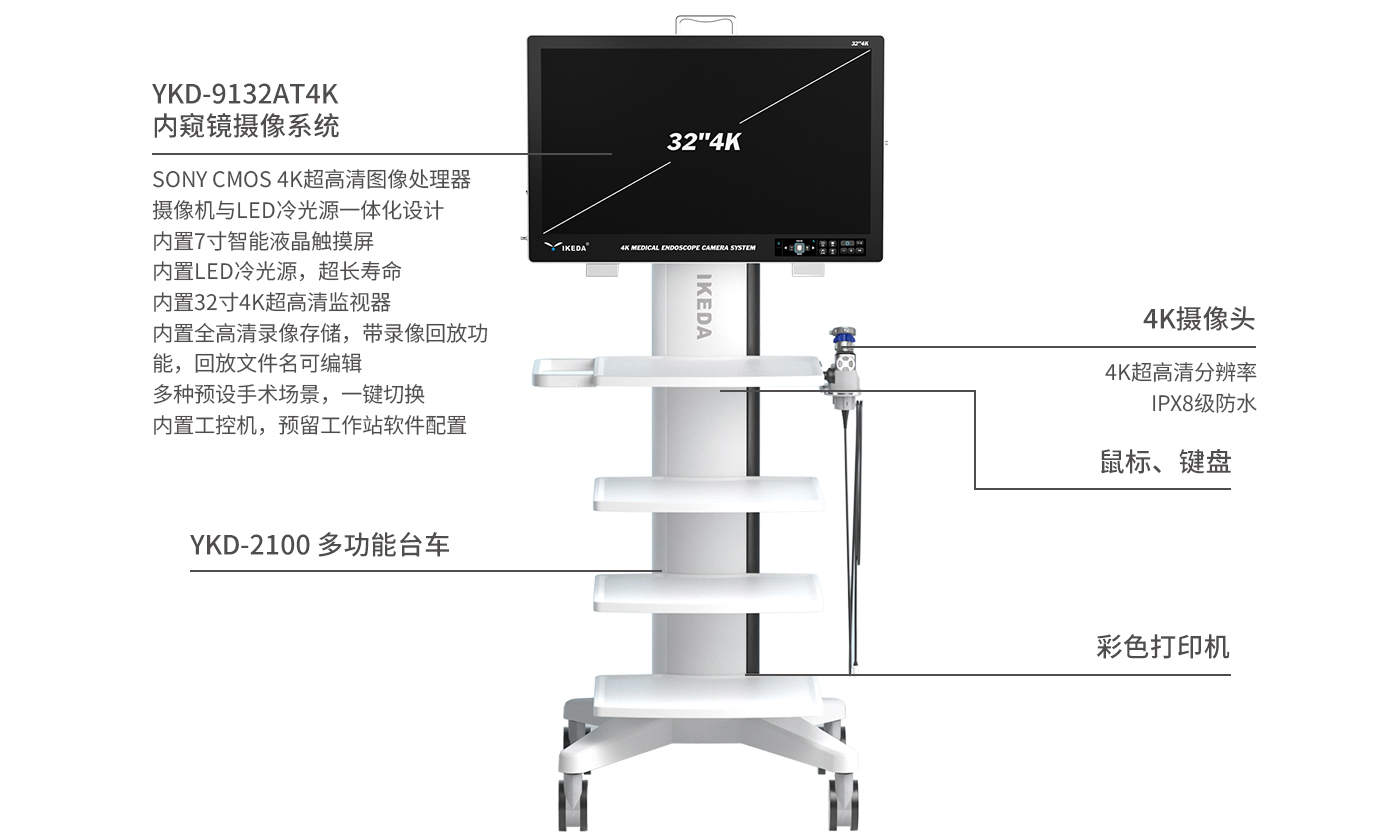 4K医用内窥镜摄像系统