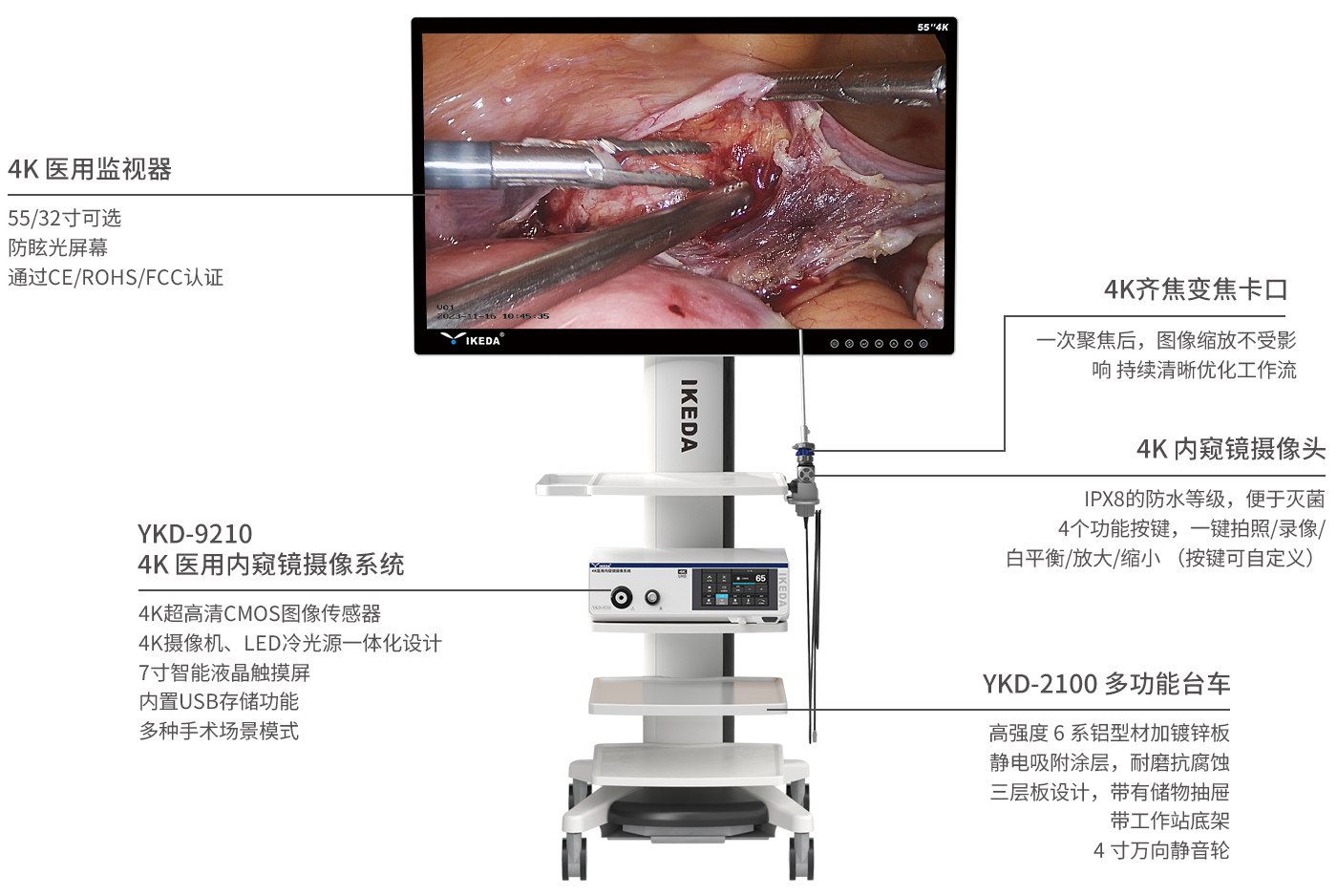 4K医用内窥镜摄像系统