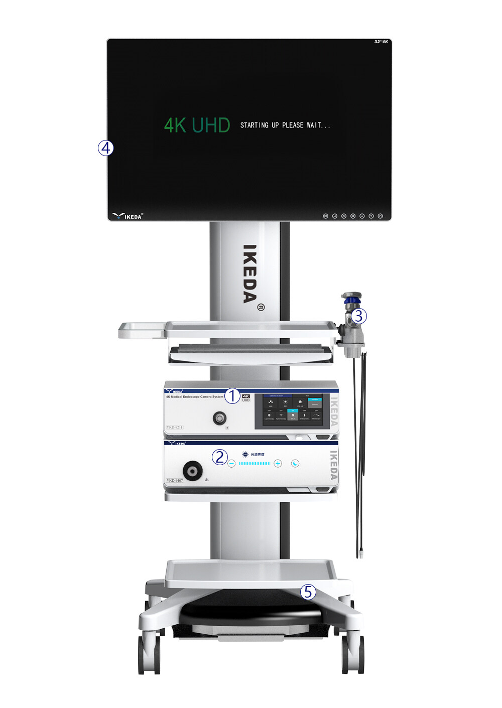 4K医用内窥镜摄像系统