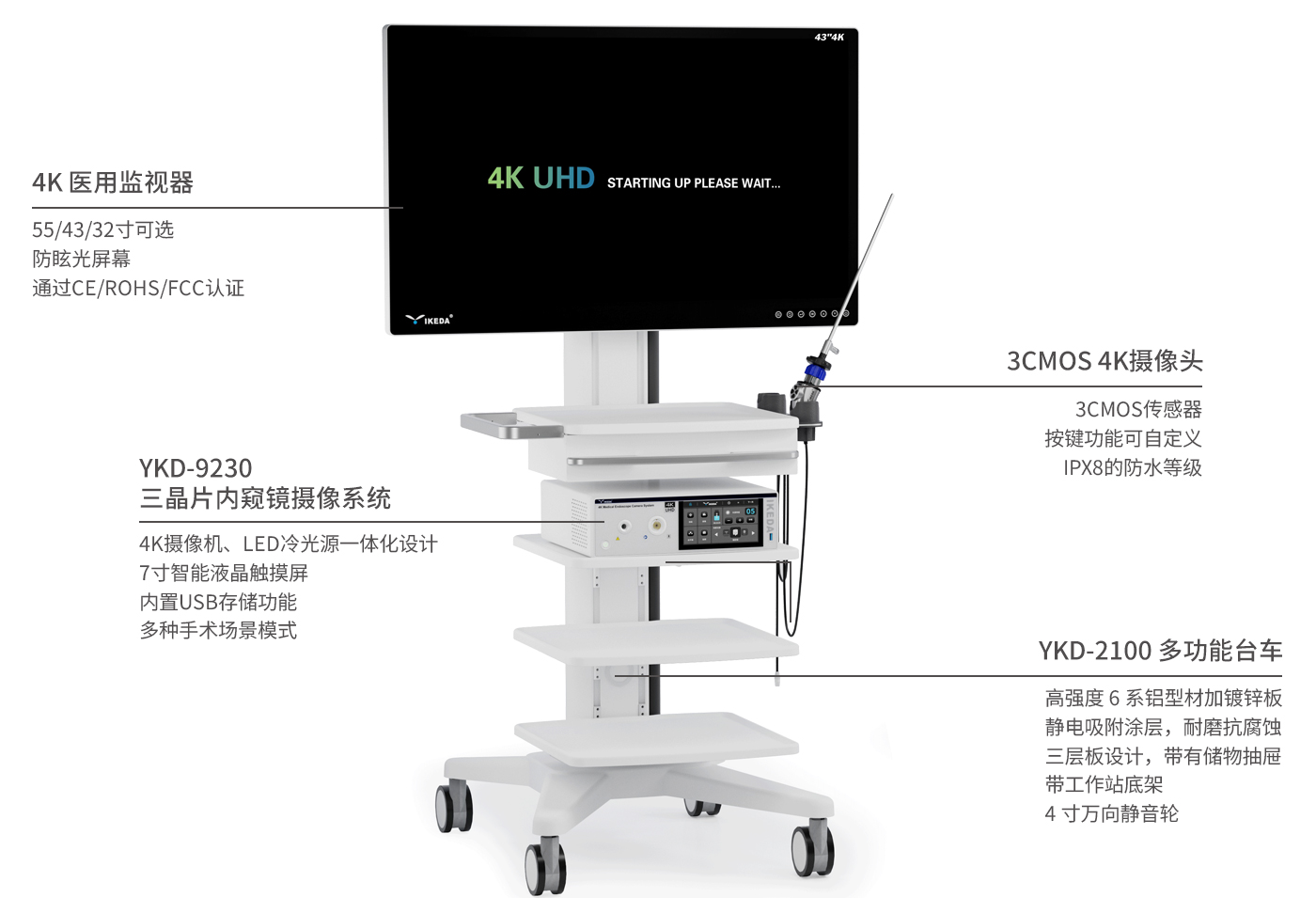 4K三晶片内窥镜摄像系统
