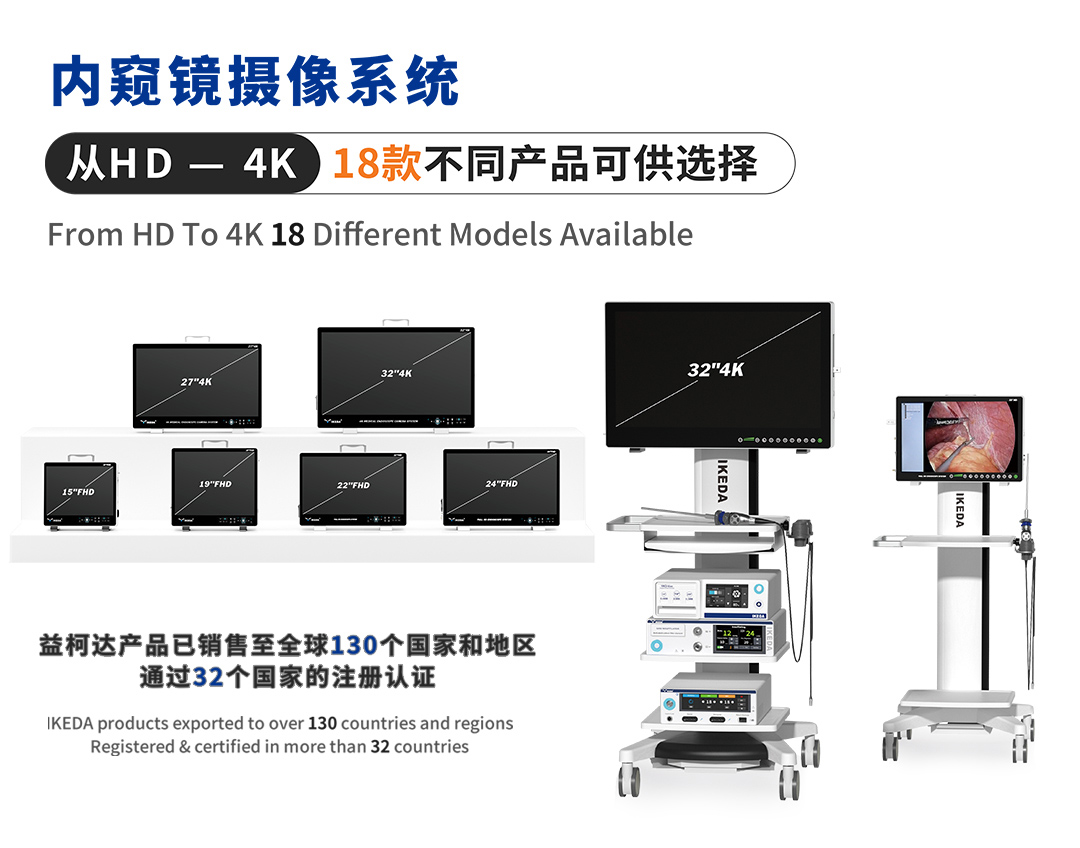一体化内窥镜摄像系统