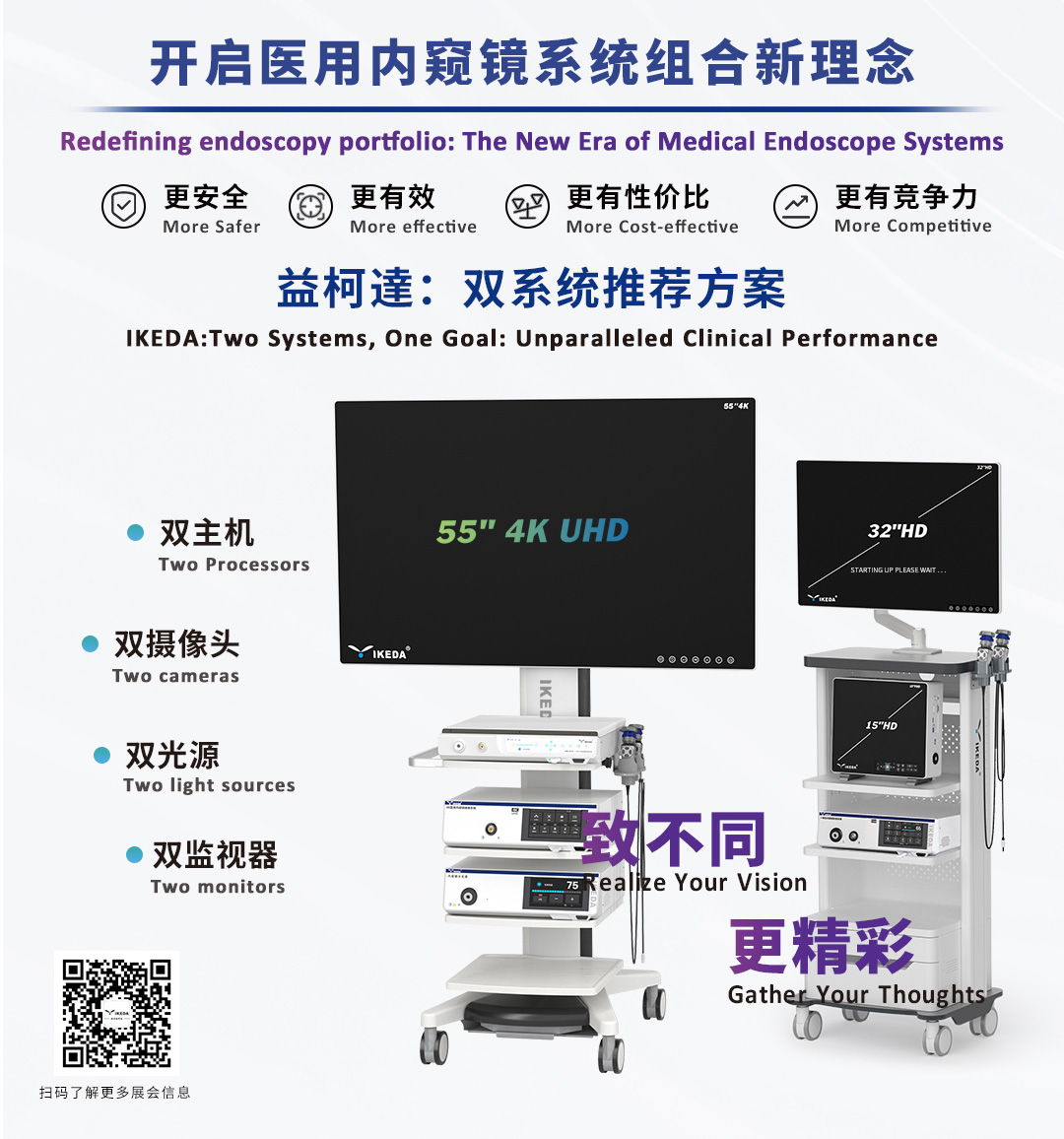 益柯达展会