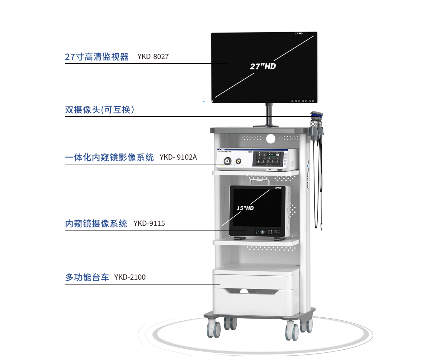 雙系統(tǒng)推薦方案