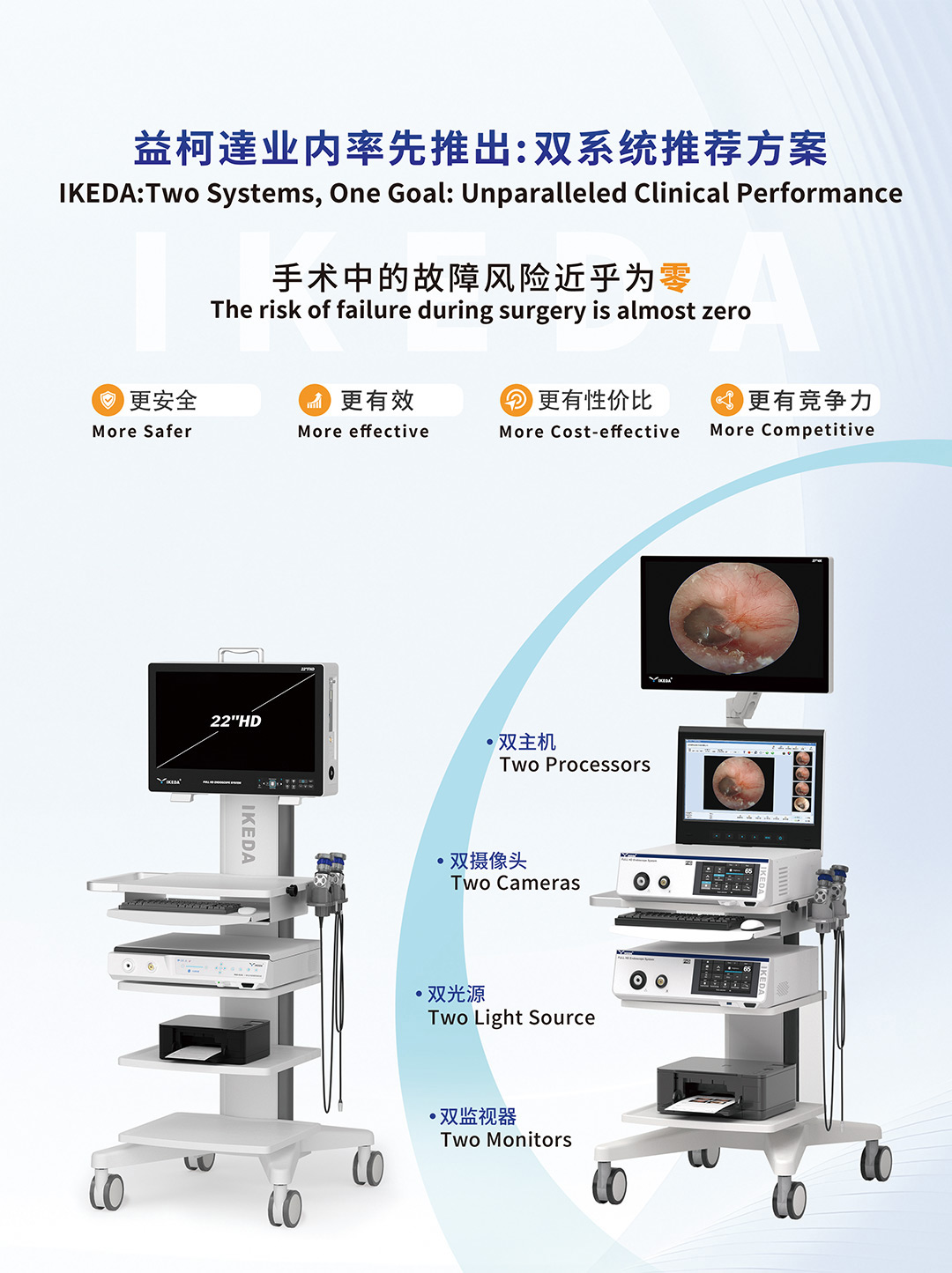 双系统推荐方案