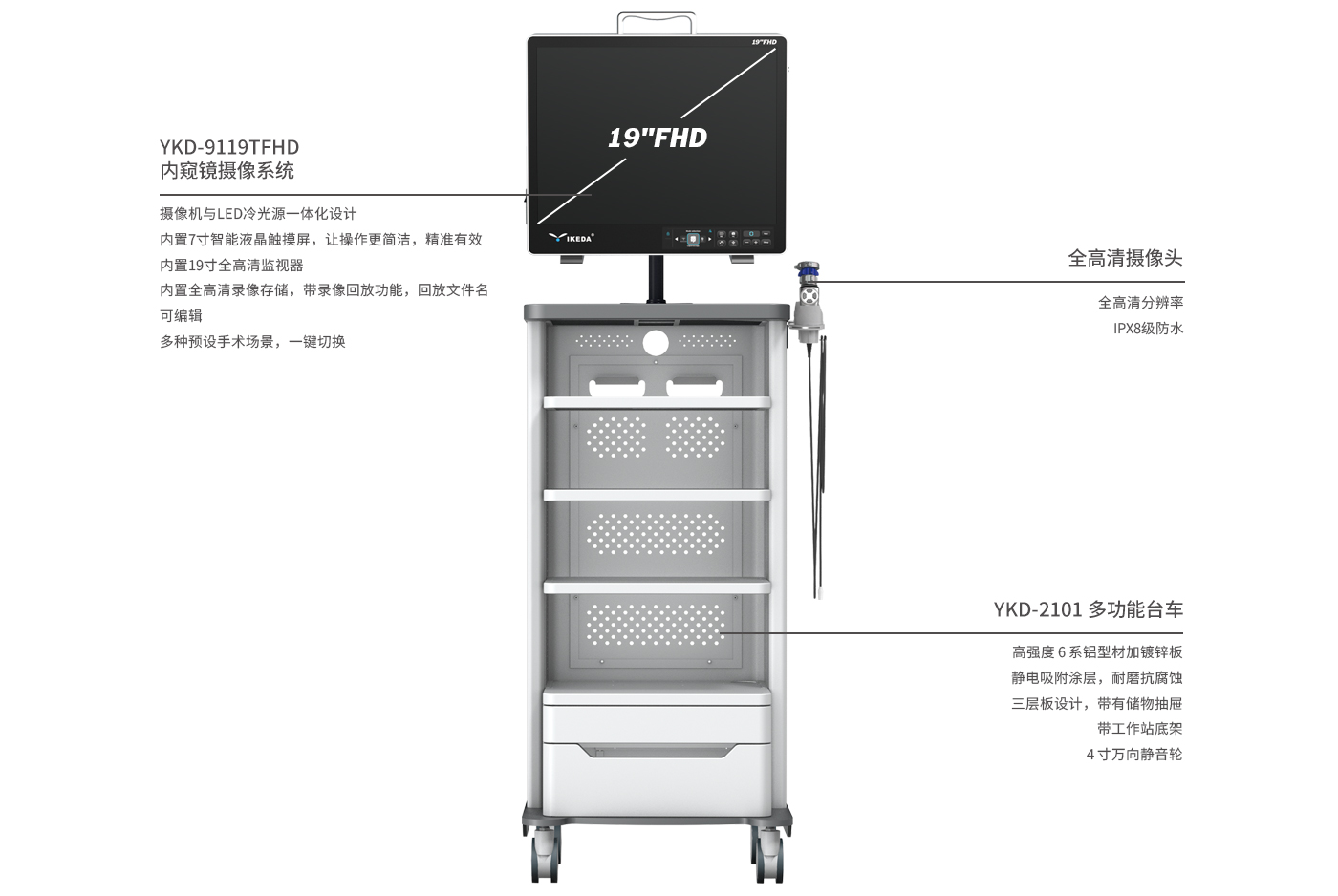 内窥镜摄像系统