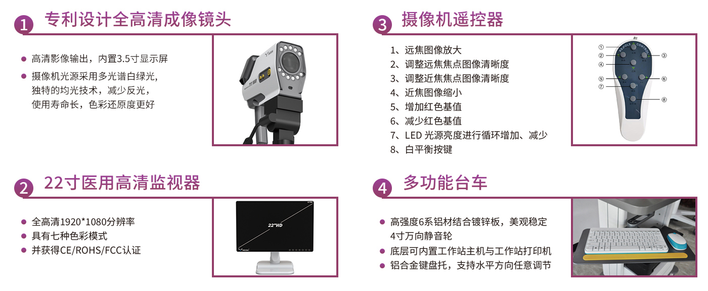 数码电子阴道镜