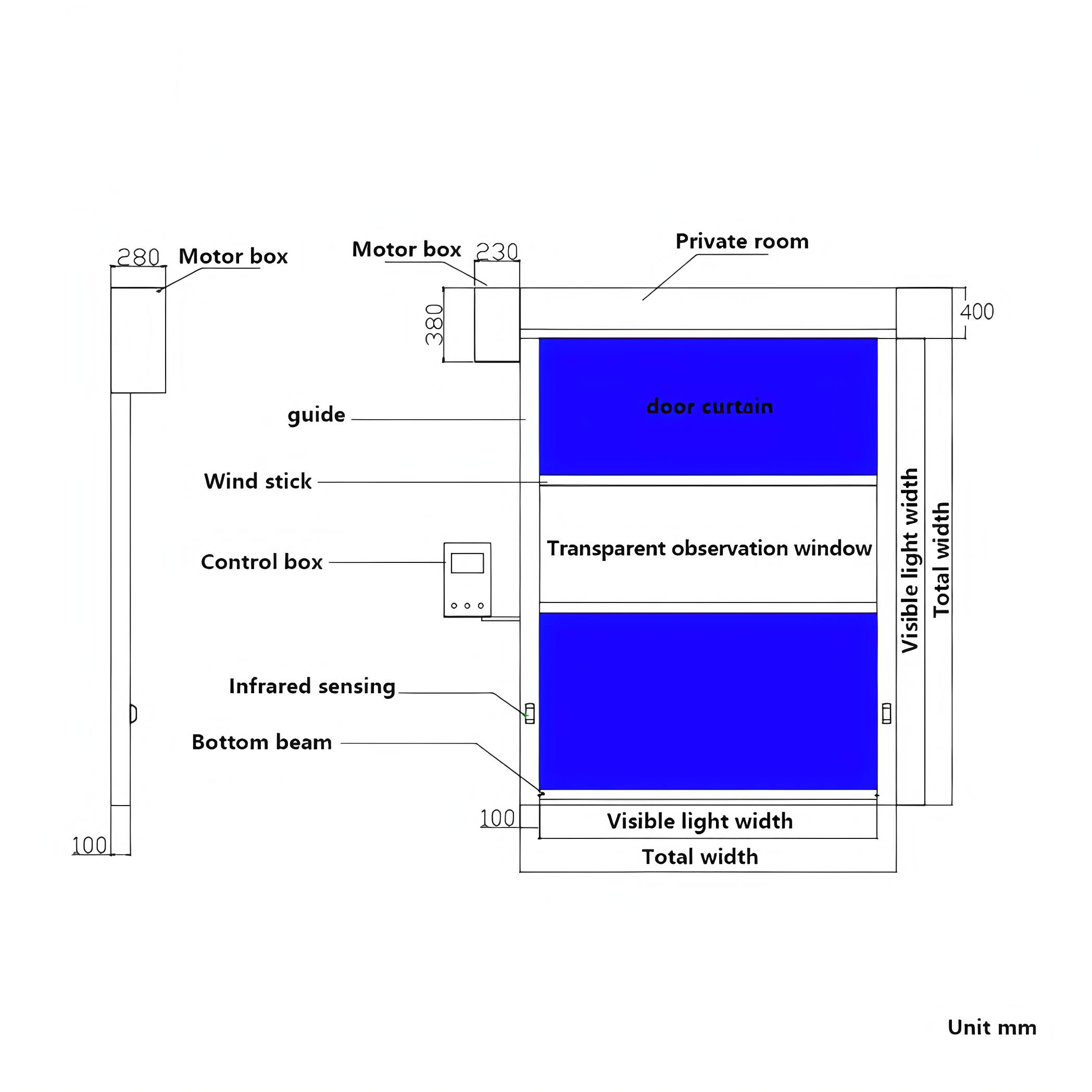 4.CAD drawing and 3D design