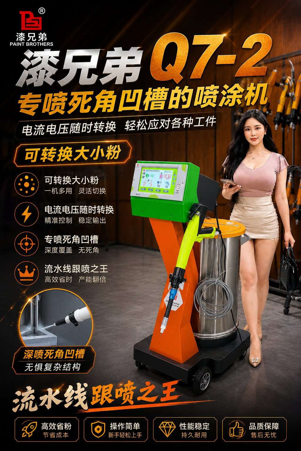 Paint Brothers Q7-2 powder coating machine for dead angle and recessed geometry