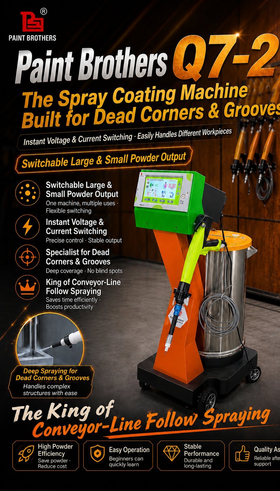 q7-2-paint-brothers-dead-corner-groove-spray-coating-machine