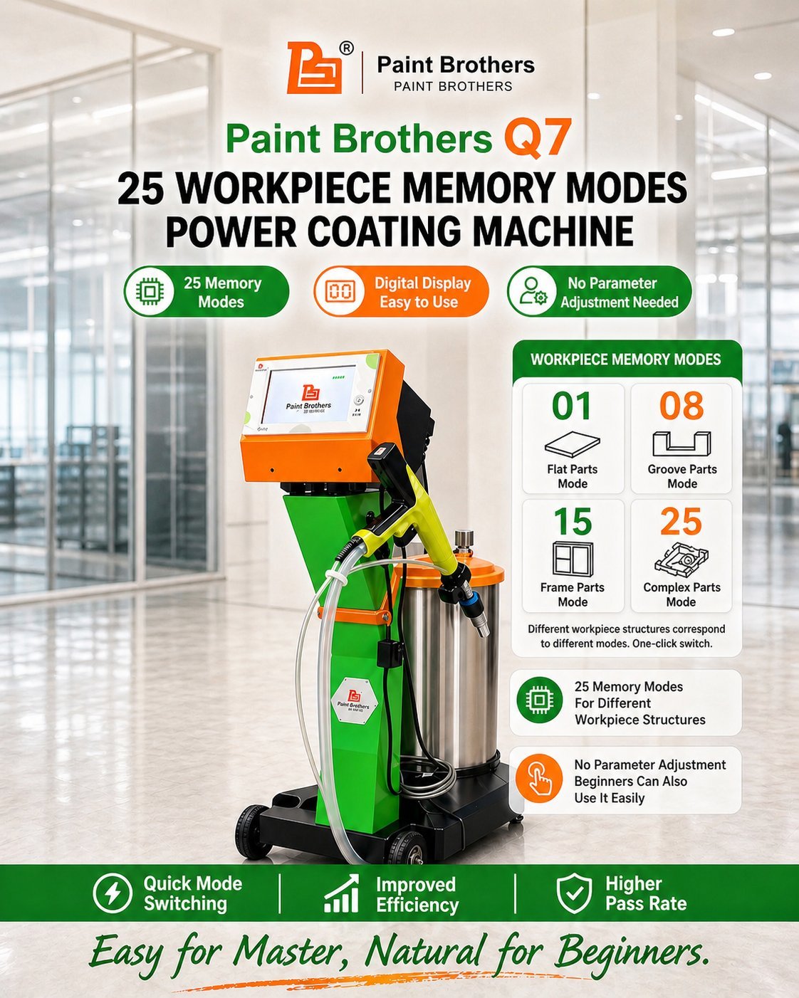 Paint Brothers Q7 powder coating machine with 25 workpiece memory modes for complex parts