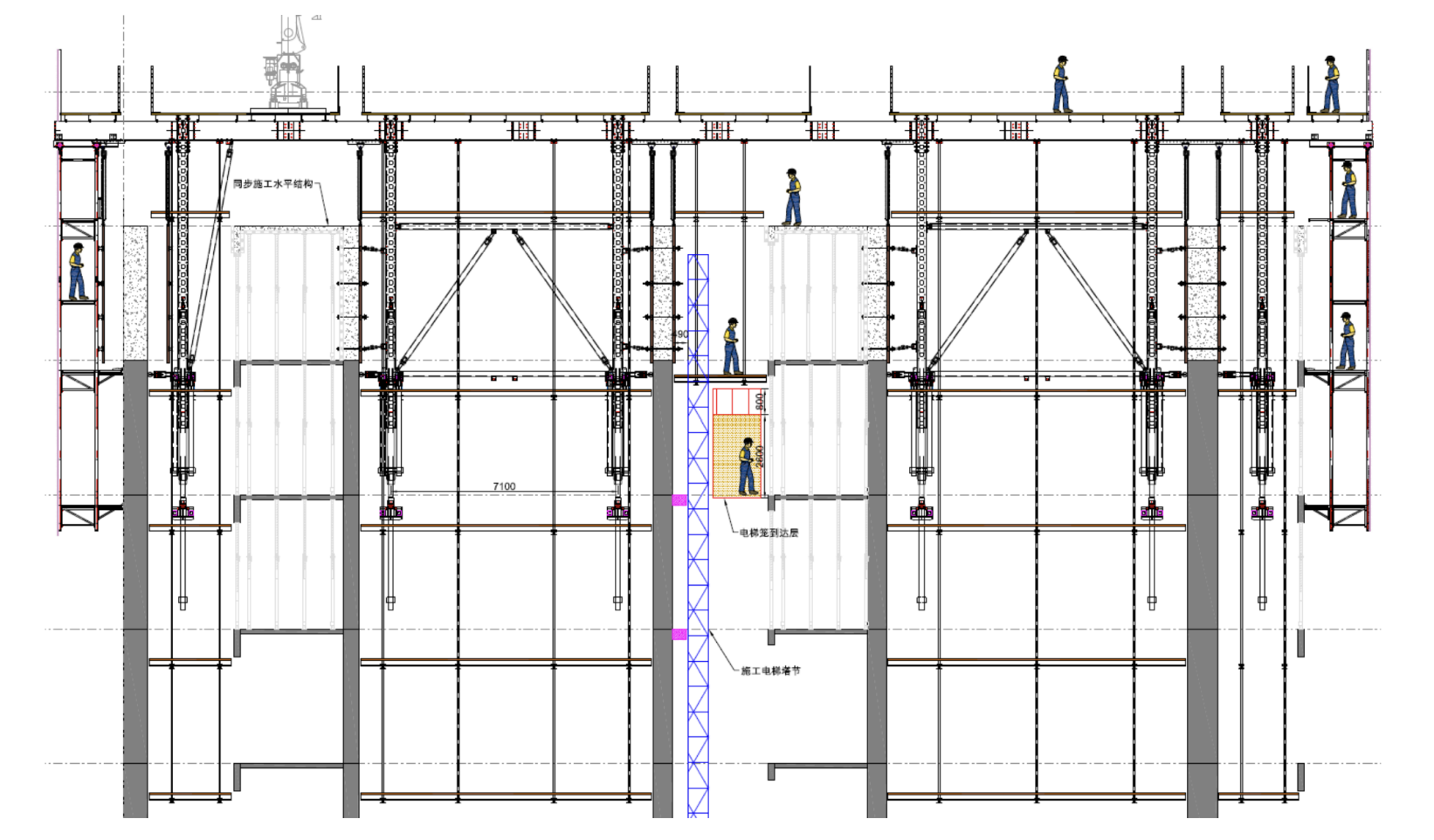 banner_Integrated Jacking Formwork System2