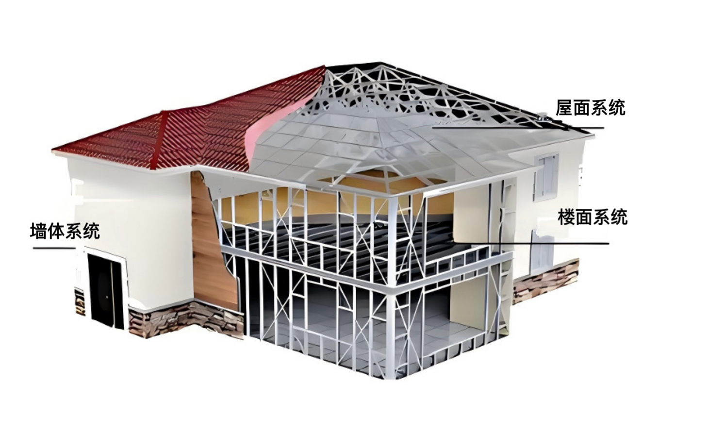 banner_modular steel 2d 1