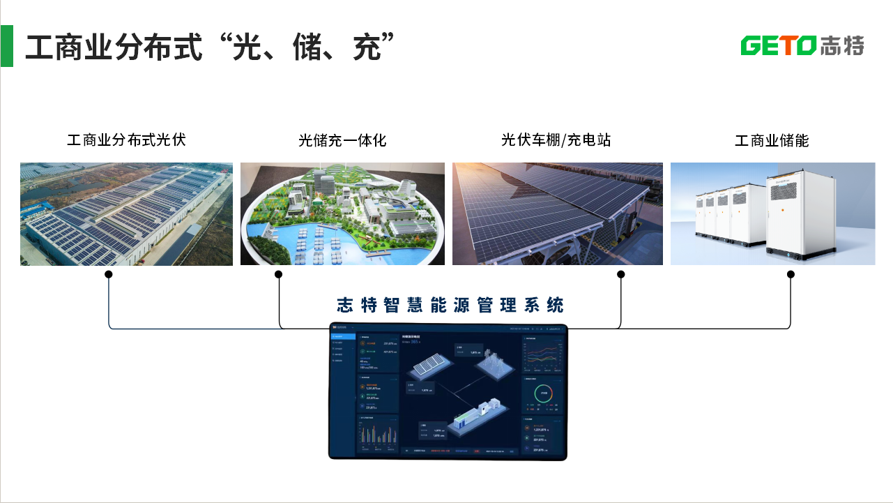 banner_relationship pic