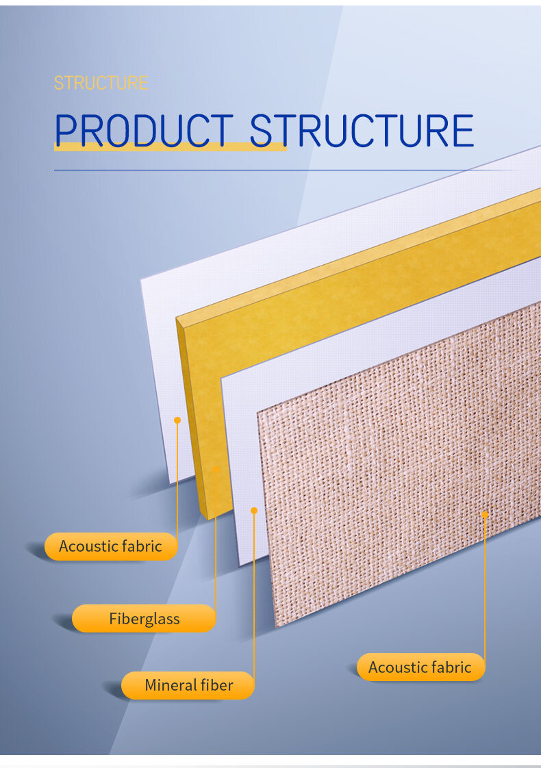 fabric acoustic panels sale