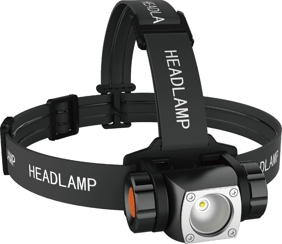 The right Headlamp can guarantee their own safety and experience