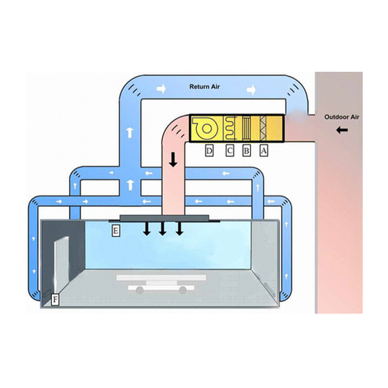 HEATING & COOLING&Air VENT SYSTEMS 6