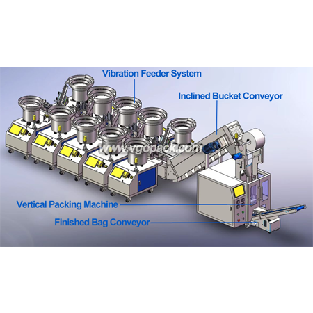 10 Bowls Counting Packing Machine Pro-Hardware (1)