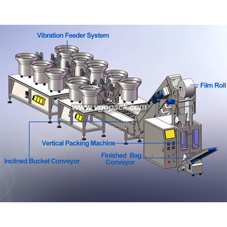 10 Vibration Feeder Counting Packing Machine-Hardware (2)