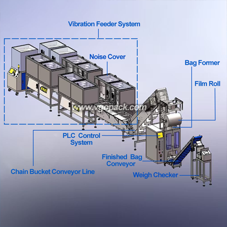 12 Vibration Feeder Counting Packing Machine-Hardware (2)