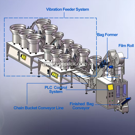 14 Vibration Feeder Counting Packing Machine-Hardware  (5)