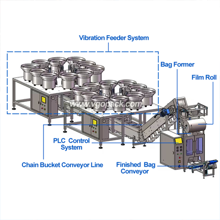 20 Vibration Feeder Counting Packing Machine-Hardware Kit (6)
