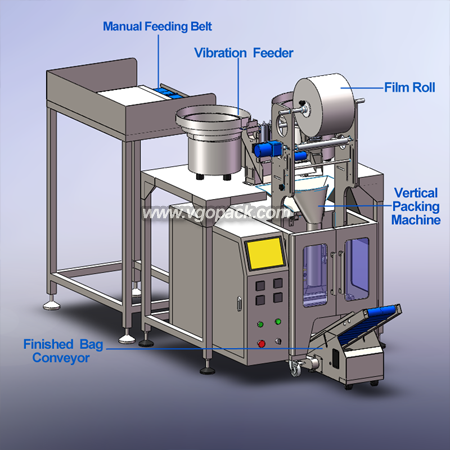 2 Bowl Counting Packing Machine with Manual Feeding Belt-Hardware (1)