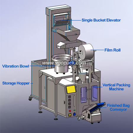 2 Bowl Hardware Counting Packing Machine with Single Bucket Elevator-Self Tapping Screw