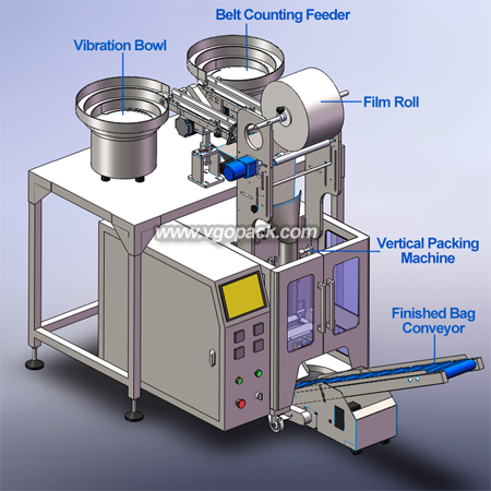 2 Bowl with Belt Conveyor Counting Packing Machine-Hardware (8)