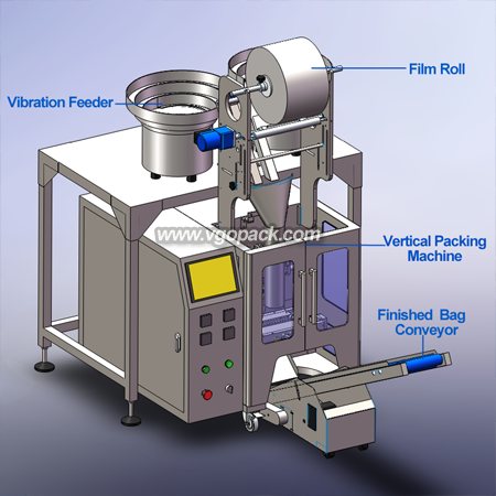 2 Bowls Counting Packing Machine-Capsule (6)