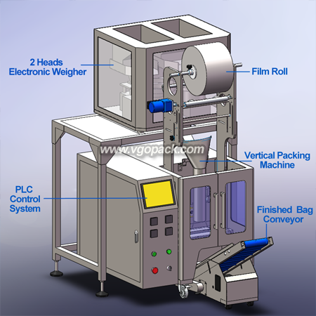 2 Heads Weighing Packing Machine-Nuts (6)