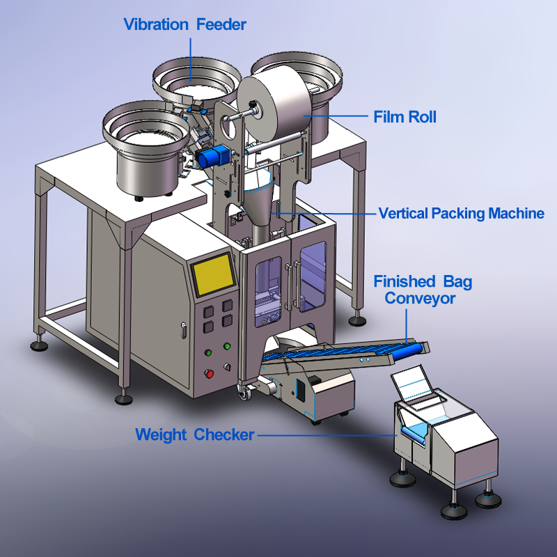 3 Bowl Counting Packing Machine-Lancet (7)