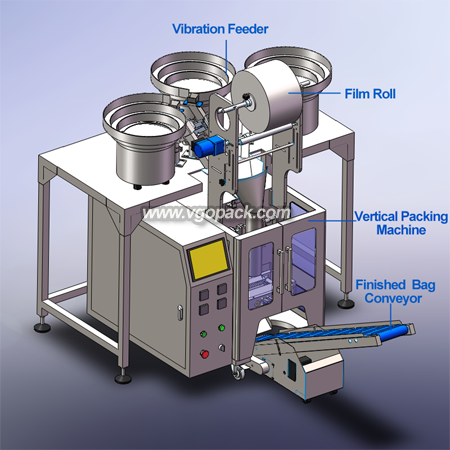 3 Bowl Counting Packing Machine for Plastic Rings