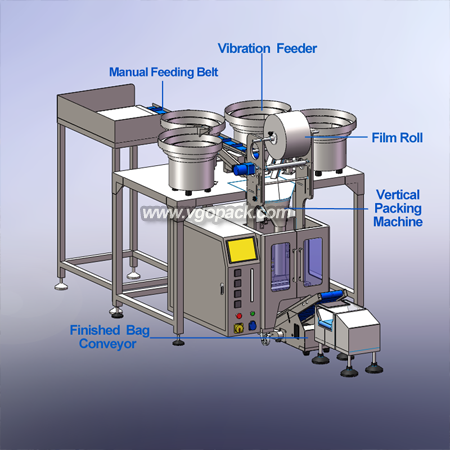 4 Bowl Counting Packing Machine with Manual Feeding Belt -Hardware (7)