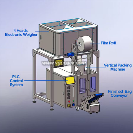 4 Heads Weighing Packing Machine-Grains (5)
