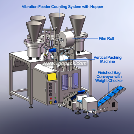 4 Vibrating Bowls Counting Packing Machine with Hopper-Hardware (7)