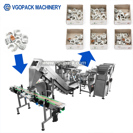 4 Vibration Bowls Automatic Counting Cartoning Boxing Line-Hardware (10)