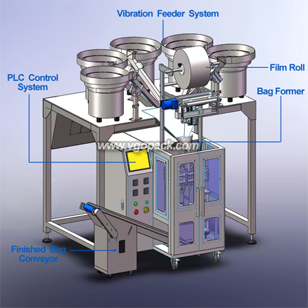 5 Bowls Counting Packing Machine-Capsule (2)