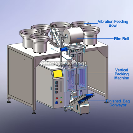 6 Bowl Counting Packing Machine-Capsule (4)