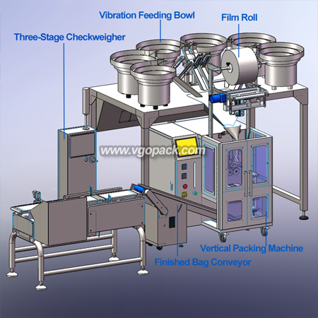 6 Bowl Counting Packing Machine-Capsule (9)